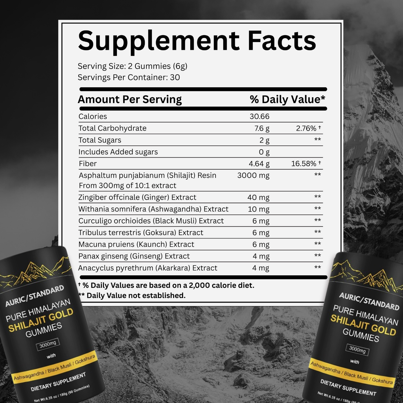 Pure Himalayan Shilajit Gummies