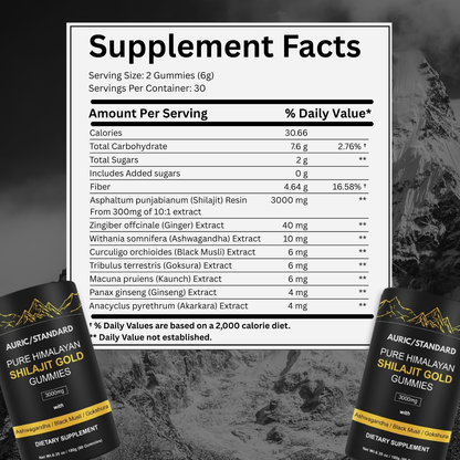 Pure Himalayan Shilajit Gummies
