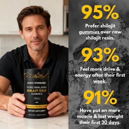 Pure Himalayan Shilajit Gummies